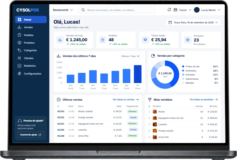 Notebook exibindo o painel do CYSOL